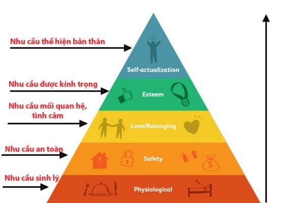 nghiện mạng xã hội 4
