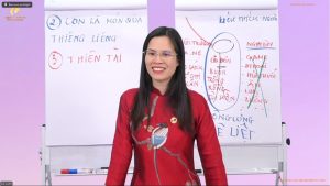 cha mẹ tỉnh thức 6