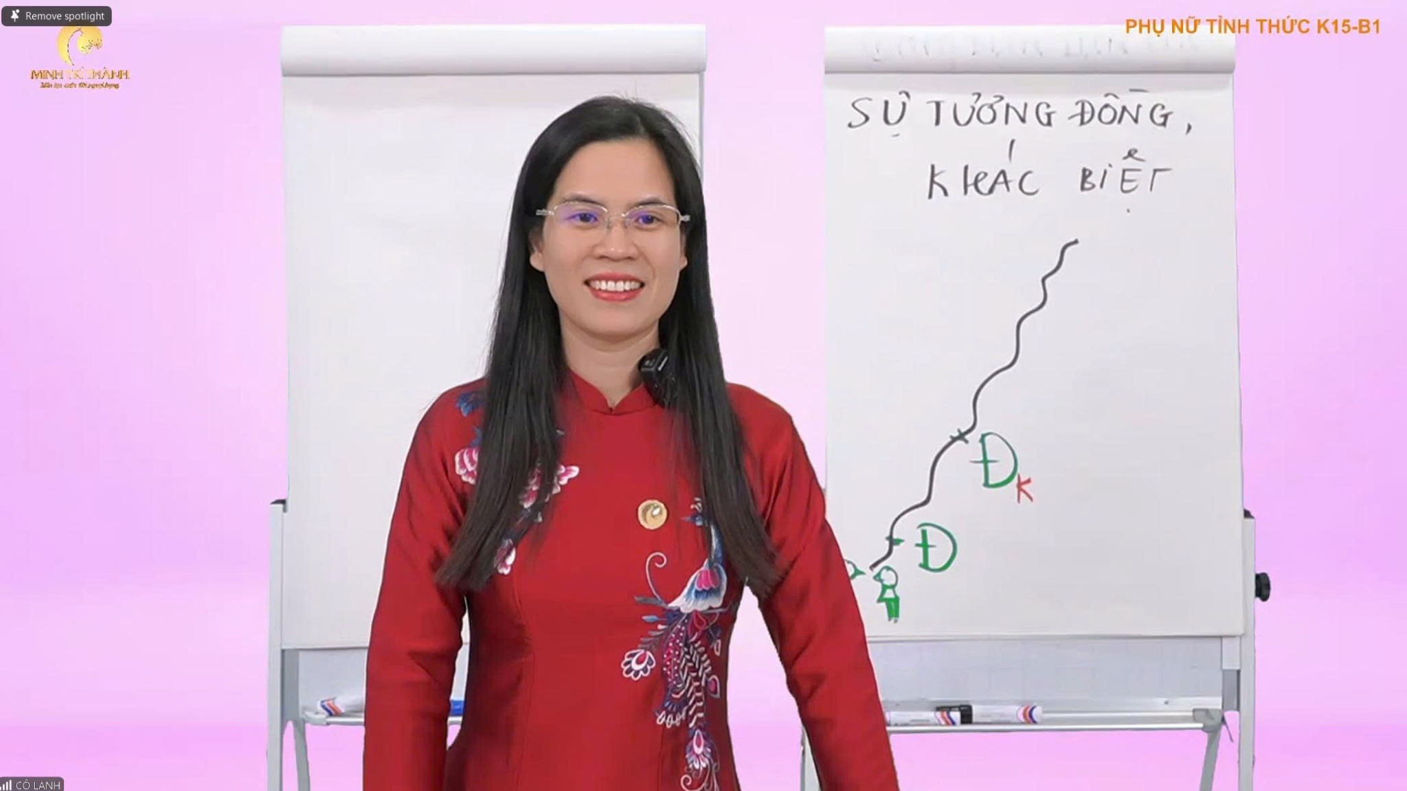 minh trí thành sự kiện 1